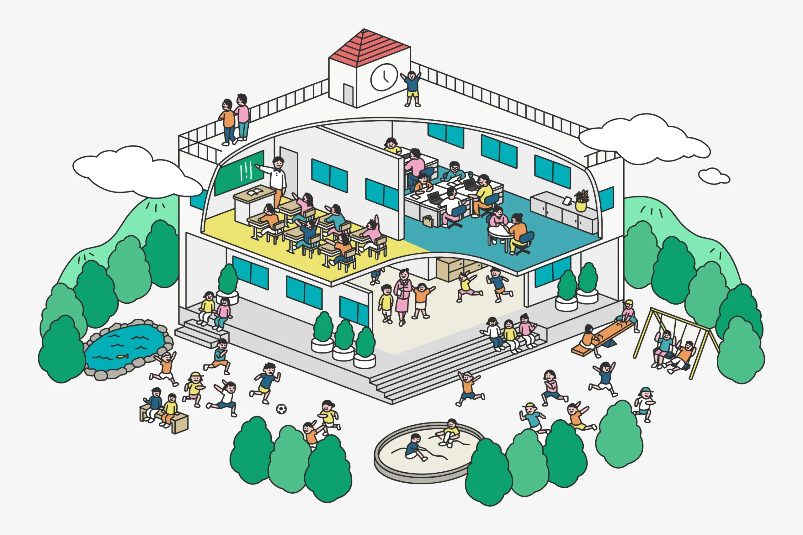 福知山公立大学 北近畿地域連携機構 学校組織レジリエンスユニット サイト制作